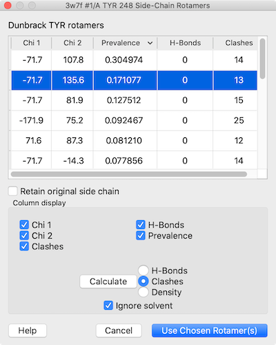 Rotamer list dialog