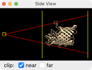 Side View tool panel