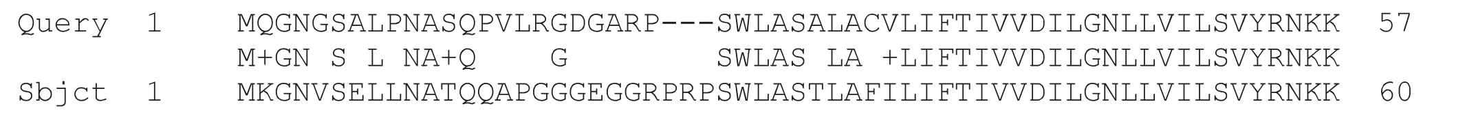 Two sequences aligned
